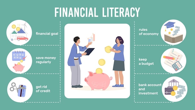 a blink of an eye, Finance Preparation, fiincial, literacy